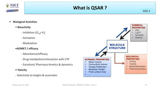 What is QSAR ? CO1
CO2.1
Friday, June 11, 2021 Abhijit Debnath | BP807ET-CADD | Unit-2 37
 Biological Activities
• Bioactivity
- Inhibition (IC50r Ki)
- Activation
- Modulation
•ADMET / efficacy
- Absorbance/efficacy
- Drug metabolism/interaction with CYP
- Excretion/ Pharmaco kinetics & dynamics
• Toxicity
- Selectivity to targets & associates
 