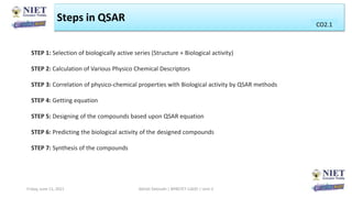 Steps in QSAR CO1
CO2.1
Friday, June 11, 2021 Abhijit Debnath | BP807ET-CADD | Unit-2 40
STEP 1: Selection of biologically active series (Structure + Biological activity)
STEP 2: Calculation of Various Physico Chemical Descriptors
STEP 3: Correlation of physico-chemical properties with Biological activity by QSAR methods
STEP 4: Getting equation
STEP 5: Designing of the compounds based upon QSAR equation
STEP 6: Predicting the biological activity of the designed compounds
STEP 7: Synthesis of the compounds
 
