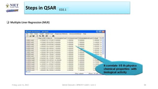 Steps in QSAR CO1
CO2.1
Friday, June 11, 2021 Abhijit Debnath | BP807ET-CADD | Unit-2 48
 Multiple Liner Regression (MLR)
 