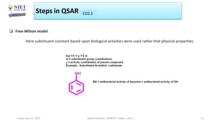 Steps in QSAR CO1
CO2.1
Friday, June 11, 2021 Abhijit Debnath | BP807ET-CADD | Unit-2 55
 Free-Wilson model
Here substituent constant based upon biological activities were used rather that physical properties
 