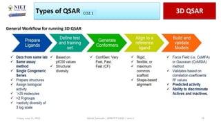 Types of QSAR 3D QSAR
CO1
CO2.1
Friday, June 11, 2021 Abhijit Debnath | BP807ET-CADD | Unit-2 79
General Workflow for running 3D QSAR
 