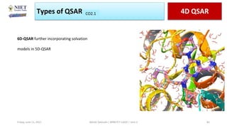 Types of QSAR 4D QSAR
CO1
CO2.1
Friday, June 11, 2021 Abhijit Debnath | BP807ET-CADD | Unit-2 82
6D-QSAR further incorporating solvation
models in 5D-QSAR
 
