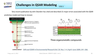 Challenges in QSAR Modeling CO1
CO2.1
Friday, June 11, 2021 Abhijit Debnath | BP807ET-CADD | Unit-2 83
Very recent publication by John Dearden has cited and described 21 major errors associated with the QSAR
predictive model and how to recover.
 