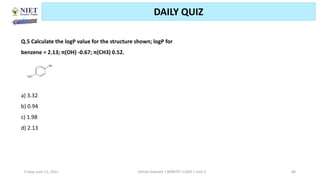 Friday, June 11, 2021 Abhijit Debnath | BP807ET-CADD | Unit-2 88
DAILY QUIZ
Q.5 Calculate the logP value for the structure shown; logP for
benzene = 2.13; π(OH) -0.67; π(CH3) 0.52.
a) 3.32
b) 0.94
c) 1.98
d) 2.13
 