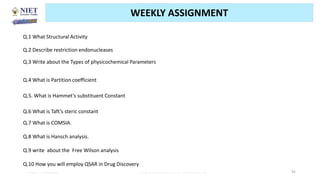 Friday, June 11, 2021 Abhijit Debnath | BP807ET-CADD | Unit-2 92
WEEKLY ASSIGNMENT
Q.1 What Structural Activity
Q.2 Describe restriction endonucleases
Q.3 Write about the Types of physicochemical Parameters
Q.4 What is Partition coefficient
Q.5. What is Hammet’s substituent Constant
Q.6 What is Taft’s steric constant
Q.7 What is COMSIA.
Q.8 What is Hansch analysis.
Q.9 write about the Free Wilson analysis
Q.10 How you will employ QSAR in Drug Discovery
 