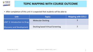 • After completion of this unit it is expected that students will be able to
Thursday, May 13, 2021 Abhijit Debnath | BP807ET-CADD | Unit-1 1
0
TOPIC MAPPING WITH COURSE OUTCOME
Unit Topics Mapping with CO3.2
UNIT 3: Introduction to Drug
Discovery and Development
Molecular Docking 3
Docking based Virtual Screening 2
 
