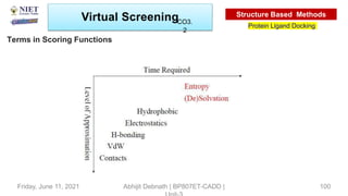 Terms in Scoring Functions
Virtual Screening
Protein Ligand Docking
Structure Based Methods
Abhijit Debnath | BP807ET-CADD |
Friday, June 11, 2021 100
CO3.
2
 