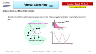 Distribution of interatomic distances is converted into energy functions by inverting Boltzmann’s
law.
Abhijit Debnath | BP807ET-CADD | Unit-3
Friday, June 11, 2021 107
Knowledge-based Scoring Function
Virtual Screening
Protein Ligand Docking
Structure Based Methods
CO3.2
 