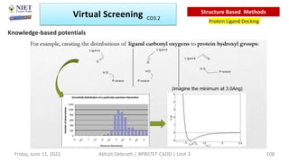 Knowledge-based potentials
Virtual Screening
Protein Ligand Docking
Structure Based Methods
Abhijit Debnath | BP807ET-CADD | Unit-3
Friday, June 11, 2021 108
CO3.2
 