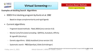 • DOCK:first docking program by Kuntz et al.1982
– Based on shapecomplementarity and rigid ligands
• Current algorithms
– Fragment-basedmethods: FlexX,DOCK(since version 4.0)
– Monte Carlo/Simulated annealing: QXP(Flo), Autodock, Affinity
& LigandFit (Accelrys)
– Genetic algorithms: GOLD,AutoDock (since version 3.0)
– Systematic search: FRED(OpenEye), Glide (Schrödinger)
R.D.Tayloretal.“Areviewofprotein-smallmoleculedockingmethods”,J.Comput.Aid.Mol.Des.2002, 16,151-166.
Examples of Docking Search Algorithms
Virtual Screening
Protein Ligand Docking
Structure Based Methods
Friday, June 11, 2021 Abhijit Debnath | BP807ET-CADD | Unit-3 111
CO3.2
 