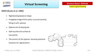 • Rigiddocking based on shape
• Anegative imageof the cavity is constructed by
filling it with spheres
• Spheresare of varying size
• Eachtouches the surface at
two points
• The centres of the spheres become potential
locations for ligand atoms
N
H
O
NH
O
S
O
N
DOCK (Kuntz et al. 1982)
Virtual Screening
Protein Ligand Docking
Structure Based Methods
Friday, June 11, 2021 Abhijit Debnath | BP807ET-CADD | Unit-3 112
 