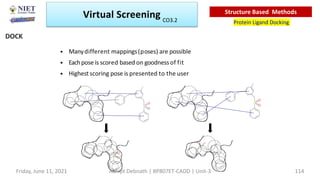 • Manydifferent mappings(poses) are possible
• Eachpose is scored based on goodnessof fit
• Highestscoring pose is presented to the user
DOCK
Virtual Screening
Protein Ligand Docking
Structure Based Methods
Friday, June 11, 2021 Abhijit Debnath | BP807ET-CADD | Unit-3 114
CO3.2
 