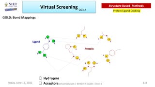 O
N
N
N
N
O
Ligand
Protein
Hydrogens
Acceptors
N
O
O
O
H
H
H
H
N
H
1
H
1
1
1
2
H
2
O
2
H
2
3
3
4
4
5
H
6
7
GOLD: Bond Mappings
Virtual Screening
Protein Ligand Docking
Structure Based Methods
Friday, June 11, 2021 Abhijit Debnath | BP807ET-CADD | Unit-3 118
CO3.2
 