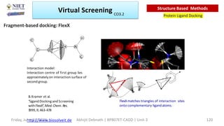 FlexX matches triangles of interaction sites
onto complementary ligand atoms.
Interaction model:
Interaction centre of first group lies
approximatelyon interaction surface of
second group.
B.Kramer et al.
“LigandDocking and Screening
withFlexX”,Med.Chem.Res.
1
999,9,463-478
http://www.biosolveit.de
Fragment-based docking: FlexX
Virtual Screening
Protein Ligand Docking
Structure Based Methods
Friday, June 11, 2021 Abhijit Debnath | BP807ET-CADD | Unit-3 120
CO3.2
 