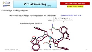 The docked result (red) is superimposed on the X-ray crystal (experimental) structure
Root Mean Square Deviation
(x x )2
(y y )2
(z z )2
a b a b a b
N
N
RMSD
Evaluating a Docking Program
Virtual Screening
Protein Ligand Docking
Structure Based Methods
Friday, June 11, 2021 Abhijit Debnath | BP807ET-CADD | Unit-3 126
CO3.2
 