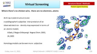 AnX-raycrystal structure is one
crystallographer’s subjective interpretation of an
observed electron- density map expressed in terms of
an atomic models
ADavis, ST
eague GKleywegt Angew.Chem.2003,
24,2693
Homologymodels can be even more subjective
Where there’s no chicken wire, there are no electrons..atoms
Virtual Screening
Protein Ligand Docking
Structure Based Methods
Friday, June 11, 2021 Abhijit Debnath | BP807ET-CADD | Unit-3 130
 