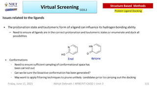 • Theprotonation state and tautomeric form of aligand caninfluence its hydrogen bonding ability
– Need to ensure all ligands are in the correct protonation and tautomeric states or enumerate and dock all
possibilities
• Conformations
– Need to ensure sufficient sampling of conformational space has
been carried out
– Can we be sure the bioactive conformation hasbeen generated?
– Maywant to apply filtering techniques to prune unlikely candidates prior to carrying out the docking
Enol Ketone
N
HO
HN
O
Issues related to the ligands
Virtual Screening
Protein Ligand Docking
Structure Based Methods
Friday, June 11, 2021 Abhijit Debnath | BP807ET-CADD | Unit-3 131
CO3.2
 