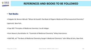 Friday, June 11, 2021 Abhijit Debnath | BP807ET-CADD | Unit-3 148
REFERENCES AND BOOKS TO BE FOLLOWED
• Delgado JN, Remers WA eds “Wilson & Gisvold’s Text Book of Organic Medicinal & Pharmaceutical Chemistry”
Lippincott, New York.
• Foye WO “Principles of Medicinal chemistry ‘Lea & Febiger.
• Koro lkovas A, Burckhalter JH. “Essentials of Medicinal Chemistry” Wiley Interscience.
• Wolf ME, ed “The Basis of Medicinal Chemistry, Burger’s Medicinal Chemistry” John Wiley & Sons, New York.
 