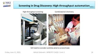High-throughput screening Combinatorial chemistry
Still need to consider carefully what to screen/make
Screening in Drug Discovery: High throughput automation
Friday, June 11, 2021 Abhijit Debnath | BP807ET-CADD | Unit-3 16
CO3.1
 