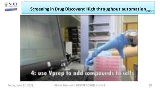 Screening in Drug Discovery: High throughput automation
Friday, June 11, 2021 Abhijit Debnath | BP807ET-CADD | Unit-3 20
CO3.1
 