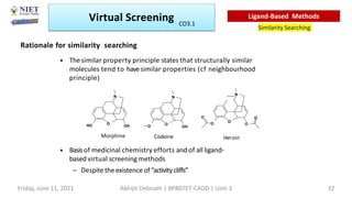 • The similar property principle states that structurally similar
molecules tend to havesimilar properties (cf neighbourhood
principle)
• Basisof medicinal chemistry efforts and of all ligand-
based virtual screening methods
– Despitetheexistence of“activitycliffs”
N
O
OH
HO
Morphine
N
O
OH
O
Codeine
N
O
O
O
O
O
Heroin
Virtual Screening
Rationale for similarity searching
Similarity Searching
Ligand-Based Methods
Friday, June 11, 2021 Abhijit Debnath | BP807ET-CADD | Unit-3 32
CO3.1
 