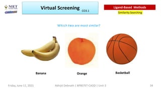 Which two are most similar?
Banana Orange Basketball
Virtual Screening
Similarity Searching
Ligand-Based Methods
Friday, June 11, 2021 Abhijit Debnath | BP807ET-CADD | Unit-3 34
CO3.1
 