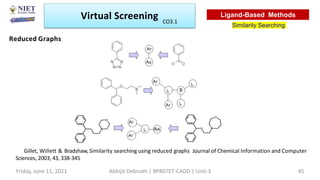 Gillet, Willett & Bradshaw, Similarity searching using reduced graphs Journal of Chemical Information and Computer
Sciences, 2003, 43, 338-345
Reduced Graphs
Virtual Screening
Similarity Searching
Ligand-Based Methods
Friday, June 11, 2021 Abhijit Debnath | BP807ET-CADD | Unit-3 45
CO3.1
 