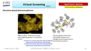 D.Schulster et al.Bioorg. Med.Chem.2011,19,7168-7180
(http://dx.doi.org/10.1016/j.bmc.2011.09.056)
U.Grienke et al. Bioorg. Med. Chem.2011,19,6779-6791
(http://dx.doi.org/10.1016/j.bmc.2011.09.039)
Pharmacophore contains five
hydrophobic features, one
hydrogen bond acceptor feature,
and 27exclusion spheres
PDBentry1
osh, farnesoid X receptor
(FXR,aligand-dependent transcription
factor)
Structure-based pharmacophores
Virtual Screening
Pharmacophore Mapping
Ligand-Based Methods
Friday, June 11, 2021 Abhijit Debnath | BP807ET-CADD | Unit-3 62
CO3.1
 