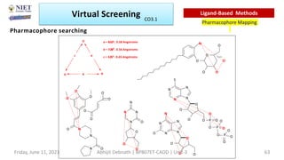 Pharmacophore searching
O
O N
a
b
c
a = 8.62+- 0.58 Angstroms
b = 7.08+- 0.56 Angstroms
c = 3.35+- 0.65 Angstroms
O
O
O
O
O
O
N
O
O
O
N
N
N O
O
O
O
O
O
N
N
N
N
S
O
O
O
O
O
O
O P
O
O
O P O O
O P
N
N
N
N
N
O
O
O O
O
N
N
N
O
N
O
O
O
Virtual Screening
Pharmacophore Mapping
Ligand-Based Methods
Friday, June 11, 2021 Abhijit Debnath | BP807ET-CADD | Unit-3 63
CO3.1
 