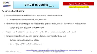 Recursive Partitioning
• Classification approach that constructs adecision tree from qualitative data
– active/inactive, soluble/insoluble, toxic/non-toxic
• Identification of arule that givesthe best statistical split into classes,with the lowest rate of misclassification
– Exampledrug|non-drug:MW <500|MW >500
• Repeaton eachset coming from the previous split until no more reasonable splits can be found
• Cangenerate good models but with poor predictive power if used without care
– Useleave-many-out strategies to validate
– Easyto interpret/drive what-next decisions
Hamman F
,Gutmann H.Voigt N,HelmaC,Drewe J.Prediction of adverse drug reactions using decision
tree modeling.Clin PharmacolTher, 2010,88, 52-59.
Virtual Screening
Machine learning Methods
Ligand-Based Methods
Friday, June 11, 2021 Abhijit Debnath | BP807ET-CADD | Unit-3 76
CO3.1
 