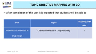 Unit Topics Mapping with
CO4.2
Informatics & Methods in
drug design
Chemoinformatics in Drug Discovery 3
• After completion of this unit it is expected that students will be able to
Abhijit Debnath | BP807ET-CADD | Unit-4
Tuesday, July 20, 2021 10
TOPIC OBJECTIVE MAPPING WITH CO
 