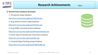 Research Achievements
Abhijit Debnath | BP807ET-CADD | Unit-4
Tuesday, July 20, 2021 34
CO1
CO4.1
 Bioinformatics database developed
1. Therapeutic target database
http://xin.cz3.nus.edu.sg/group/cjttd/ttd.asp
2. Drug adverse reaction target database
http://xin.cz3.nus.edu.sg/group/drt/dart.asp
3. Drug ADME associated protein database
http://xin.cz3.nus.edu.sg/group/admeap/admeap.asp
4. Kinetic data of biomolecular interactions database
http://xin.cz3.nus.edu.sg/group/kdbi.asp
5. Computed ligand binding energy database
http://xin.cz3.nus.edu.sg/group/CLIBE/CLIBE.asp
 