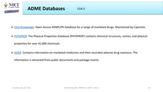  Cloe Knowledge. Open Access ADME/PK Database for a range of marketed drugs. Maintained by Cyprotex.
 PHYSPROP. The Physical Properties Database (PHYSPROP) contains chemical structures, names, and physical
properties for over 41,000 chemicals.
 SIDER. Contains information on marketed medicines and their recorded adverse drug reactions. The
information is extracted from public documents and package inserts.
ADME Databases CO3
Abhijit Debnath | BP807ET-CADD | Unit-4
Tuesday, July 20, 2021 62
CO4.3
 