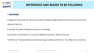 REFERENCES AND BOOKS TO BE FOLLOWED
• Delgado JN, Remers WA eds “Wilson & Gisvold’s Text Book of Organic Medicinal & Pharmaceutical Chemistry”
Lippincott, New York.
• Foye WO “Principles of Medicinal chemistry ‘Lea & Febiger.
• Koro lkovas A, Burckhalter JH. “Essentials of Medicinal Chemistry” Wiley Interscience.
• Wolf ME, ed “The Basis of Medicinal Chemistry, Burger’s Medicinal Chemistry” John Wiley & Sons, New York.
Abhijit Debnath | BP807ET-CADD | Unit-4
Tuesday, July 20, 2021 81
 