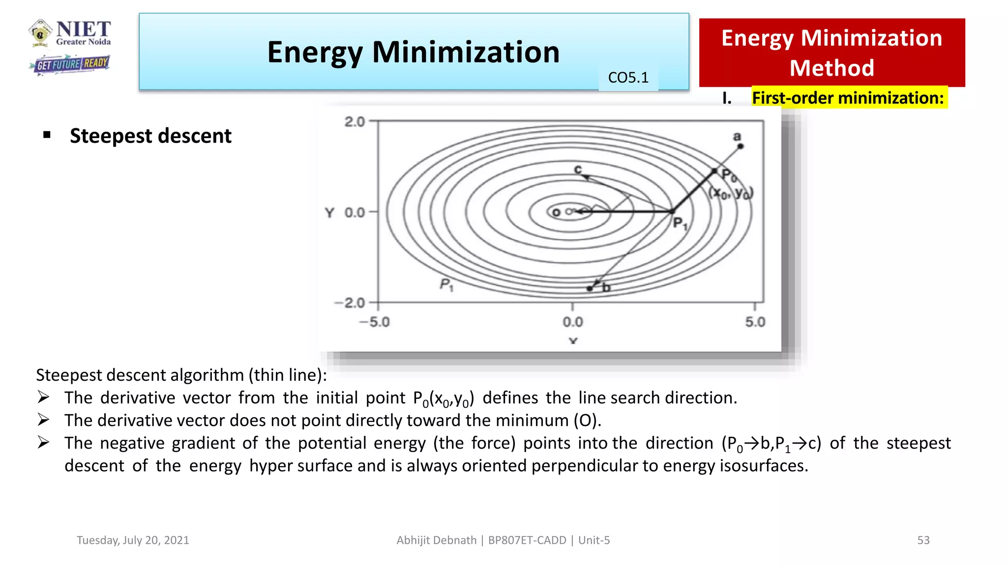 Steepest descent algorithm (thin line):
 The derivative vector from the initial point P0(x0,y0) defines the line search direction.
 The derivative vector does not point directly toward the minimum (O).
 The negative gradient of the potential energy (the force) points into the direction (P0→b,P1→c) of the steepest
descent of the energy hyper surface and is always oriented perpendicular to energy isosurfaces.
Energy Minimization Energy Minimization
Method
I. First-order minimization:
 Steepest descent
CO1
Tuesday, July 20, 2021 Abhijit Debnath | BP807ET-CADD | Unit-5 53
CO5.1
 