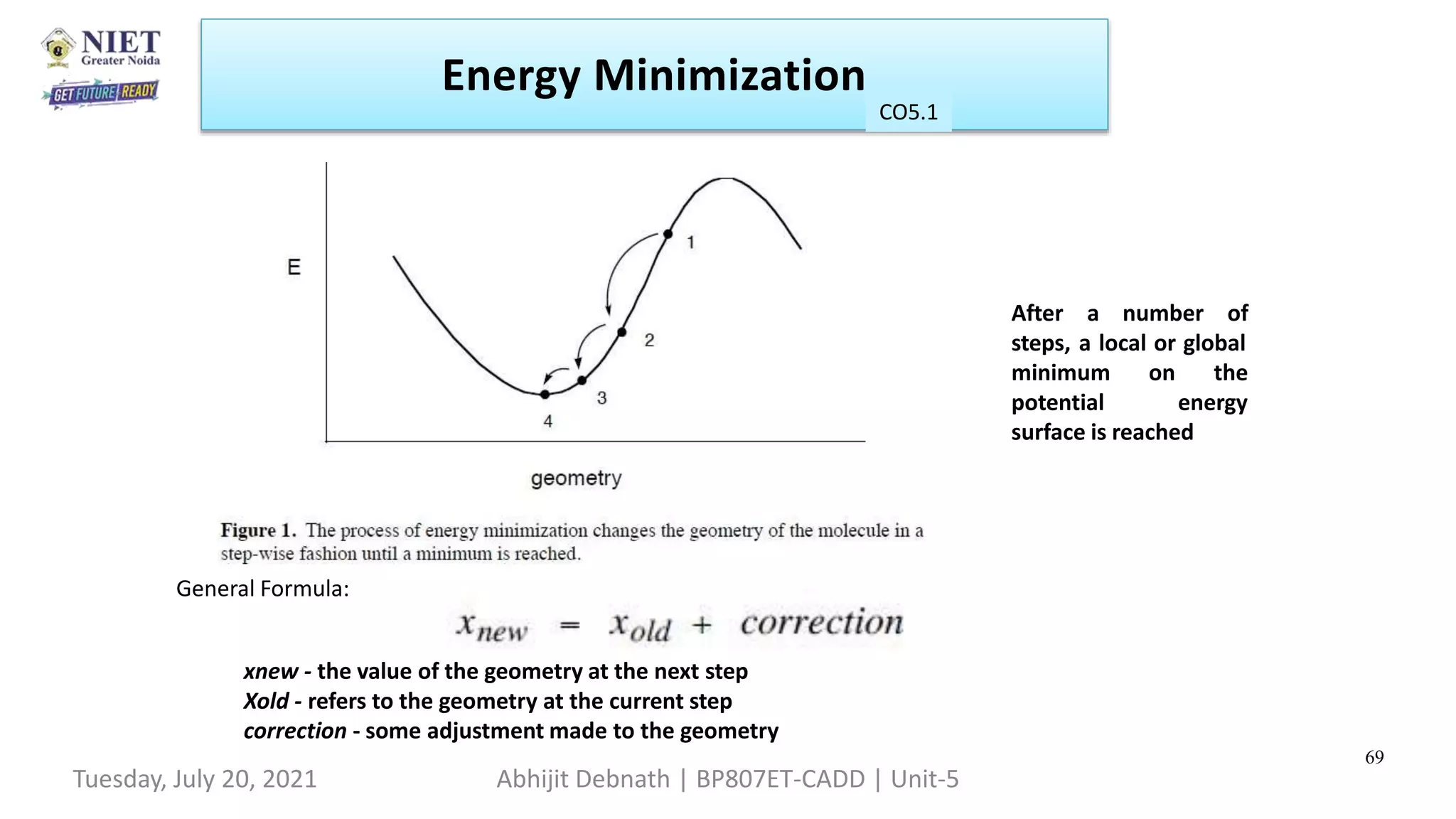 After a number of
steps, a local or global
minimum on
potential
the
energy
surface is reached
General Formula:
xnew - the value of the geometry at the next step
Xold - refers to the geometry at the current step
correction - some adjustment made to the geometry
Energy Minimization
CO1
Tuesday, July 20, 2021 Abhijit Debnath | BP807ET-CADD | Unit-5
69
CO5.1
 