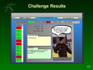 Challenge   Results 13 