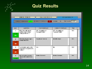 Quiz   Results 14 
