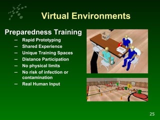 Virtual Environments Preparedness Training Rapid Prototyping Shared Experience Unique Training Spaces  Distance Participation No physical limits No risk of infection or contamination Real Human Input 25 