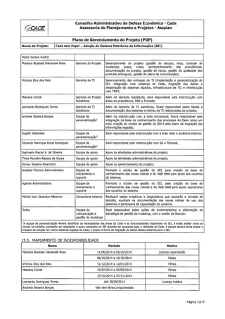 SEI | Cade Sem Papel | Plano de Gerenciamento de Projeto