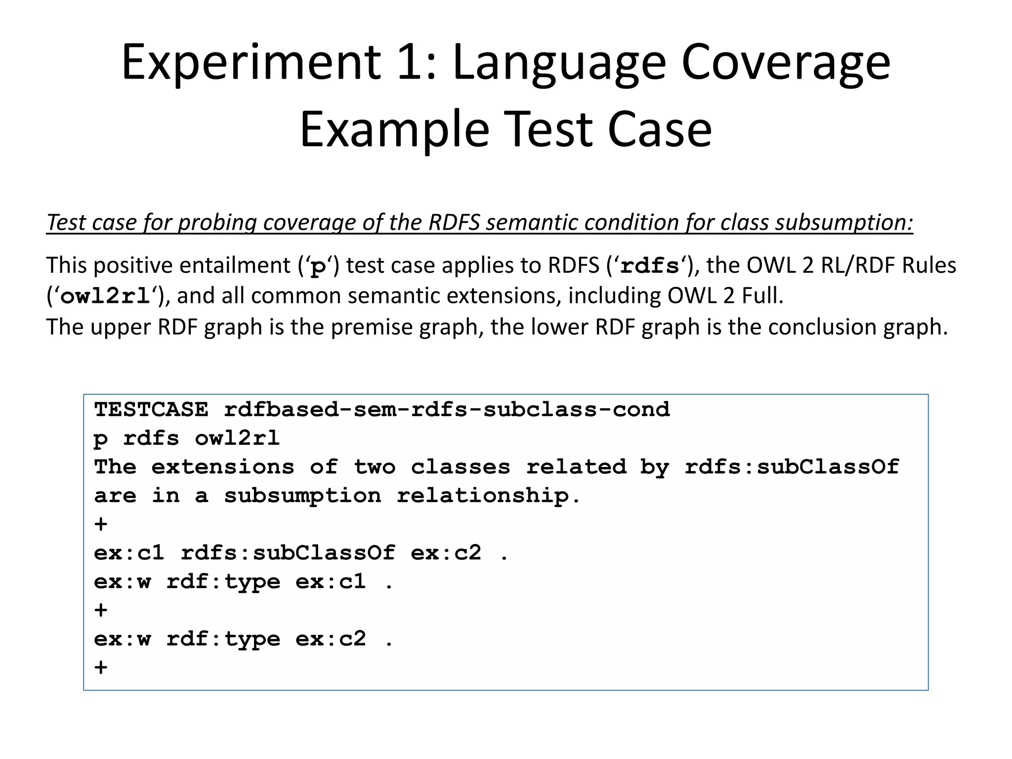 Experiment 1: Language Coverage
              Example Test Case
Test case for probing coverage of the RDFS semantic condition for class subsumption:
This positive entailment (‘p‘) test case applies to RDFS (‘rdfs‘), the OWL 2 RL/RDF Rules
(‘owl2rl‘), and all common semantic extensions, including OWL 2 Full.
The upper RDF graph is the premise graph, the lower RDF graph is the conclusion graph.


    TESTCASE rdfbased-sem-rdfs-subclass-cond
    p rdfs owl2rl
    The extensions of two classes related by rdfs:subClassOf
    are in a subsumption relationship.
    +
    ex:c1 rdfs:subClassOf ex:c2 .
    ex:w rdf:type ex:c1 .
    +
    ex:w rdf:type ex:c2 .
    +
 