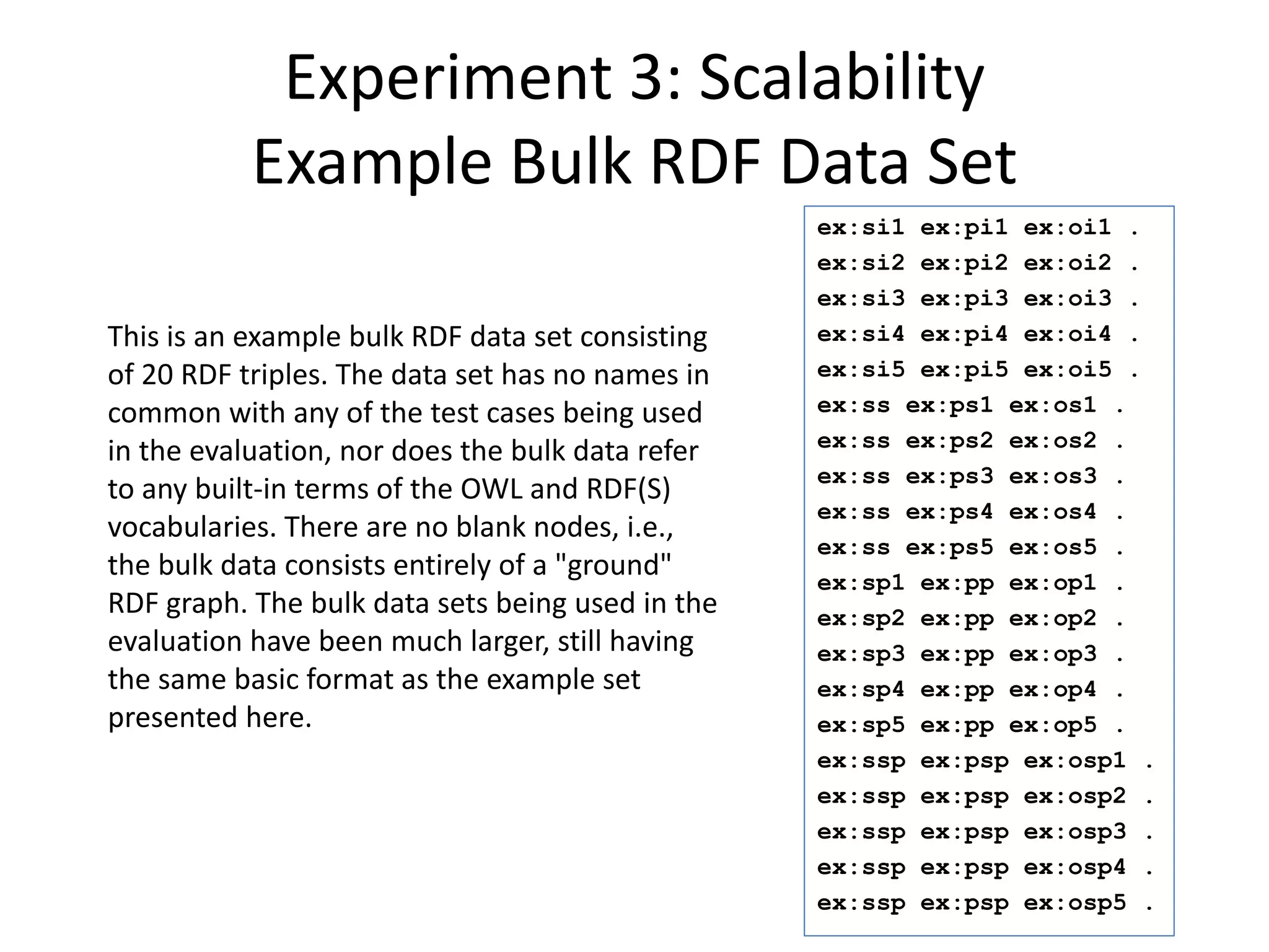 Experiment 3: Scalability
           Example Bulk RDF Data Set
                                                  ex:si1 ex:pi1 ex:oi1 .
                                                  ex:si2 ex:pi2 ex:oi2 .
                                                  ex:si3 ex:pi3 ex:oi3 .
This is an example bulk RDF data set consisting   ex:si4 ex:pi4 ex:oi4 .
of 20 RDF triples. The data set has no names in   ex:si5 ex:pi5 ex:oi5 .
common with any of the test cases being used      ex:ss ex:ps1 ex:os1 .
                                                  ex:ss ex:ps2 ex:os2 .
in the evaluation, nor does the bulk data refer
                                                  ex:ss ex:ps3 ex:os3 .
to any built-in terms of the OWL and RDF(S)
                                                  ex:ss ex:ps4 ex:os4 .
vocabularies. There are no blank nodes, i.e.,
                                                  ex:ss ex:ps5 ex:os5 .
the bulk data consists entirely of a "ground"     ex:sp1 ex:pp ex:op1 .
RDF graph. The bulk data sets being used in the   ex:sp2 ex:pp ex:op2 .
evaluation have been much larger, still having    ex:sp3 ex:pp ex:op3 .
the same basic format as the example set          ex:sp4 ex:pp ex:op4 .
presented here.                                   ex:sp5 ex:pp ex:op5 .
                                                  ex:ssp ex:psp ex:osp1 .
                                                  ex:ssp ex:psp ex:osp2 .
                                                  ex:ssp ex:psp ex:osp3 .
                                                  ex:ssp ex:psp ex:osp4 .
                                                  ex:ssp ex:psp ex:osp5 .
 