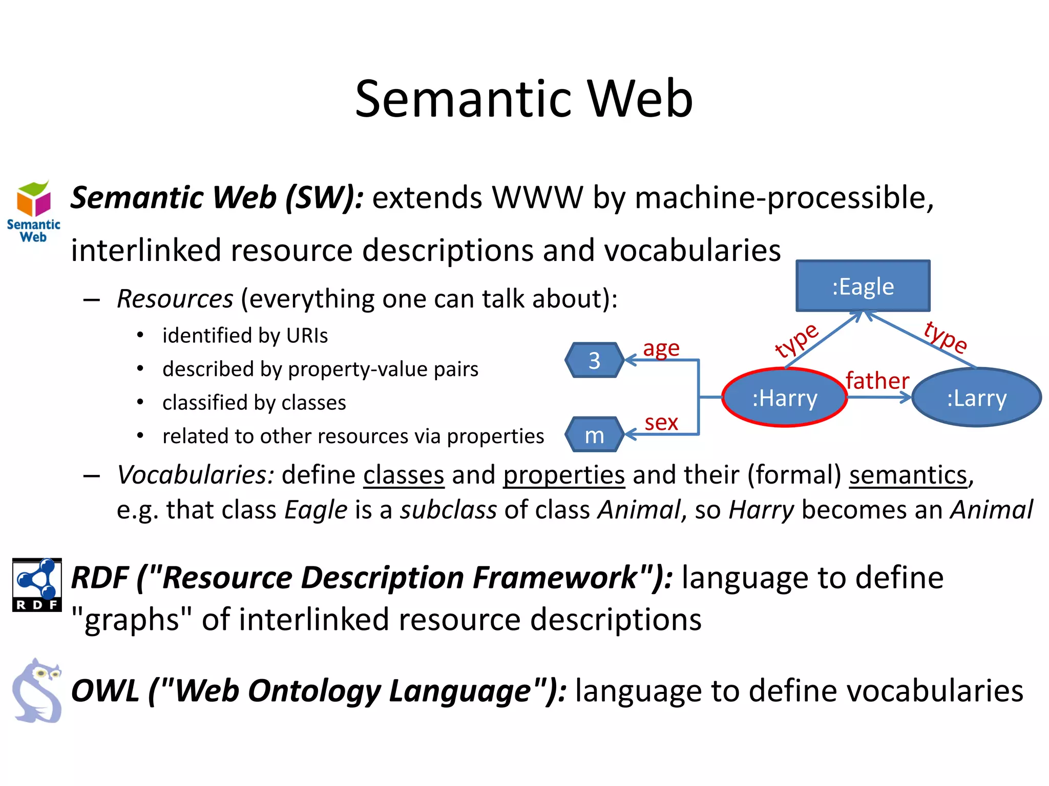 Semantic Web
• Semantic Web (SW): extends WWW by machine-processible,
  interlinked resource descriptions and vocabularies
   – Resources (everything one can talk about):                           :Eagle
       •   identified by URIs
                                                           age
       •   described by property-value pairs           3
                                                                           father
       •   classified by classes                                 :Harry             :Larry
                                                           sex
       •   related to other resources via properties   m
   – Vocabularies: define classes and properties and their (formal) semantics,
     e.g. that class Eagle is a subclass of class Animal, so Harry becomes an Animal

• RDF ("Resource Description Framework"): language to define
  "graphs" of interlinked resource descriptions

• OWL ("Web Ontology Language"): language to define vocabularies
 