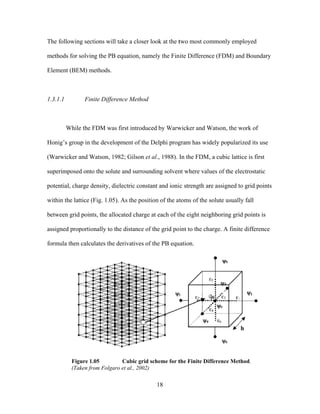 In silico methods in drug discovery and development | PDF