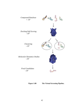 In silico methods in drug discovery and development | PDF