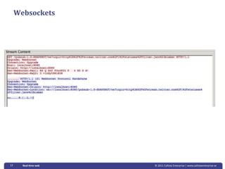 Websockets




12     Real‐&me web   © 2011 Callista Enterprise | www.callistaenterprise.se
 