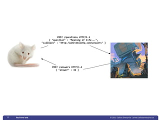 !"#$%&'()*+,-.*%/$$!&010
                         2%3'()*+,-.3%4%35)6.,.7%-8%9,8)1113:
                    3;699<6;=3%4%3>++?4&&@>,+)A,;)>'1;-A&6.*@)B*3%C




                           !"#$%&6.*@)B*%/$$!&010
                             2%36.*@)B3%4%DE%C




15   Real‐&me web                                                     © 2011 Callista Enterprise | www.callistaenterprise.se
 