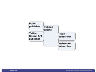 PuSH
               publisher    PubSub
                            engine
               Twitter               PuSH
               Stream API            subscriber
               publisher
                                     Websocket
                                     subscriber




Real‐&me web                              © 2011 Callista Enterprise | www.callistaenterprise.se
 