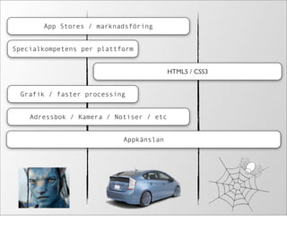 App Stores / marknadsföring


Specialkompetens per plattform


                                         HTML5 / CSS3


  Grafik / faster processing


    Adressbok / Kamera / Notiser / etc


                           Appkänslan
 