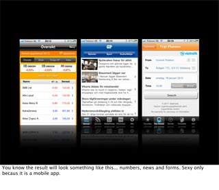 You know the result will look something like this... numbers, news and forms. Sexy only
becaus it is a mobile app.
 